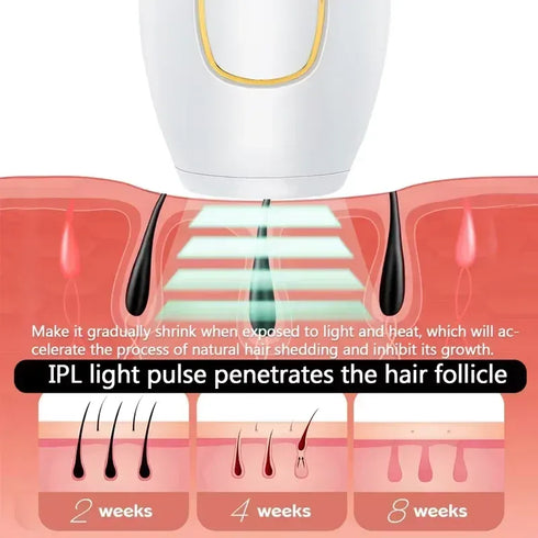 IPL laser Freezing Point Hair Removal Device - MiamiTeenyWeenyBikini.Com
