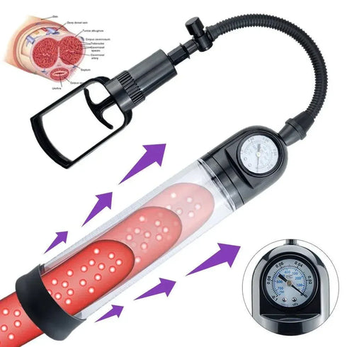 Power Up Penis Pump - MiamiTeenyWeenyBikini.Com
