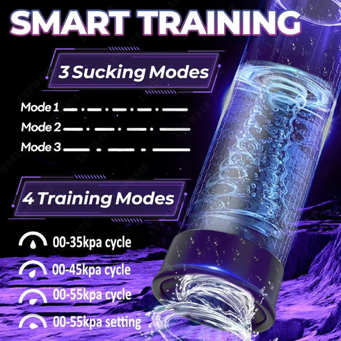 Waterproof Electric Penis Pump/ Suction Pump Dick Enlarger - MiamiTeenyWeenyBikini.Com