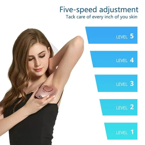 Woman using a hair removal device with five-speed adjustment levels displayed.