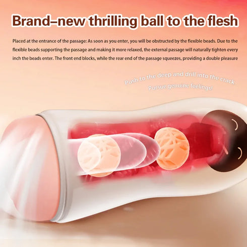 Men's Hands-Free Masturbation Pussy - MiamiTeenyWeenyBikini.Com