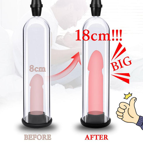 Male Penis Pump
