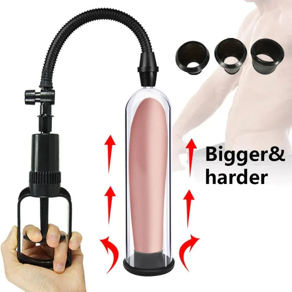 Male Penis Pump - MiamiTeenyWeenyBikini.Com