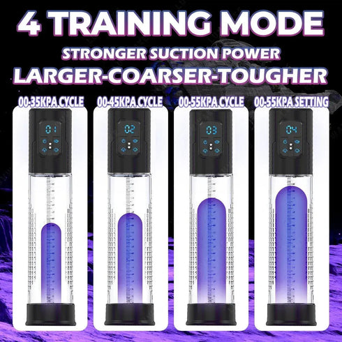 Waterproof Electric Penis Pump/ Suction Pump Dick Enlarger - MiamiTeenyWeenyBikini.Com