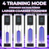 Waterproof Electric Penis Pump/ Suction Pump Dick Enlarger - MiamiTeenyWeenyBikini.Com