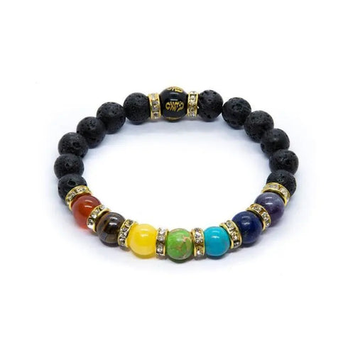 7 Chakra Bracelet - MiamiTeenyWeenyBikini.Com