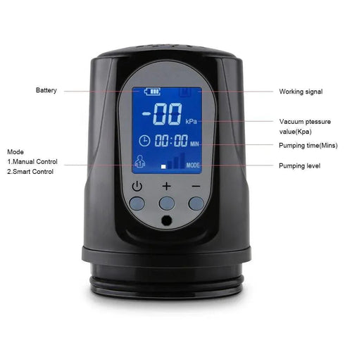 Electric Penis Pump - MiamiTeenyWeenyBikini.Com