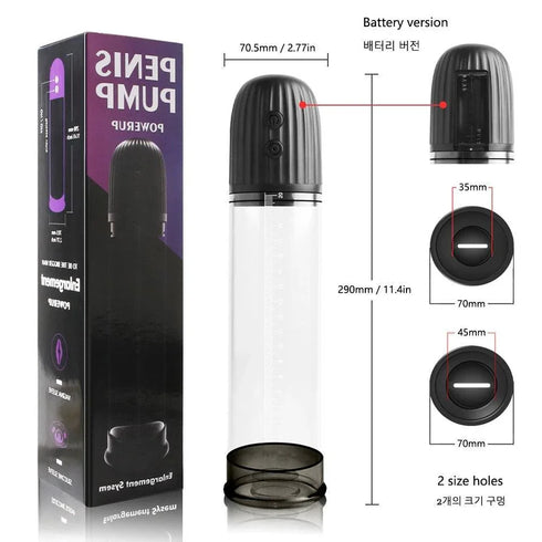 Electric Penis Pump - MiamiTeenyWeenyBikini.Com